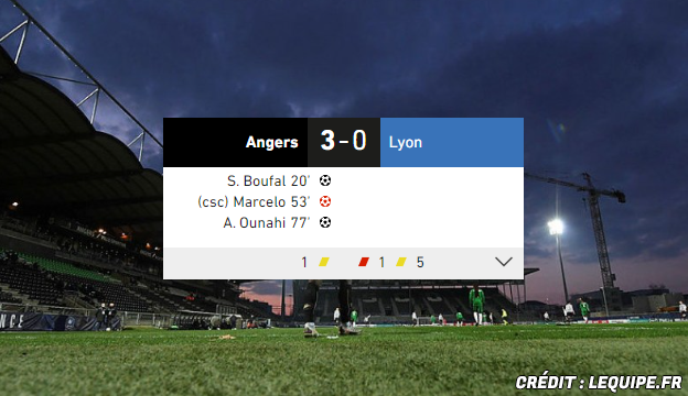 Angers SCO - OL : saison 2021 - 2022 de Ligue 1