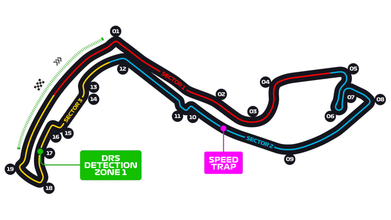 Circuit de Monaco 2022