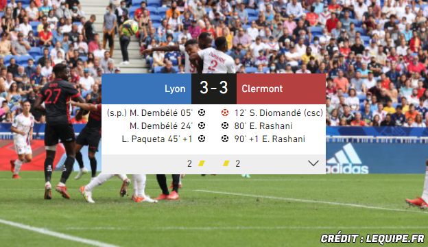 OL - Clermont Foot : saison 2021 - 2022 de Ligue 1