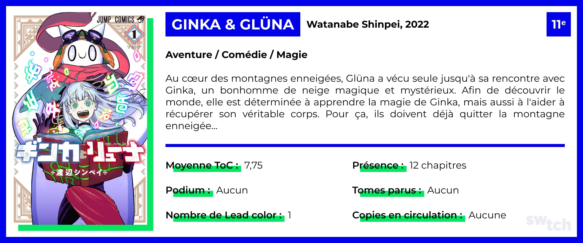 Ginka & Gluna