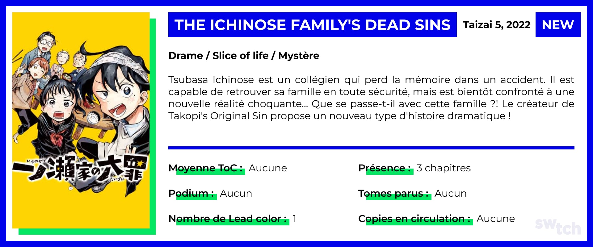 The Ichinose Family's Dead Sins