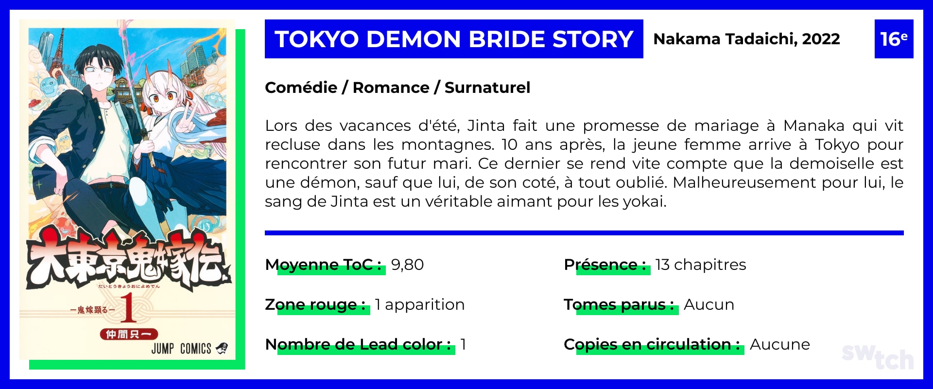 Tokyo Demon Bride Story