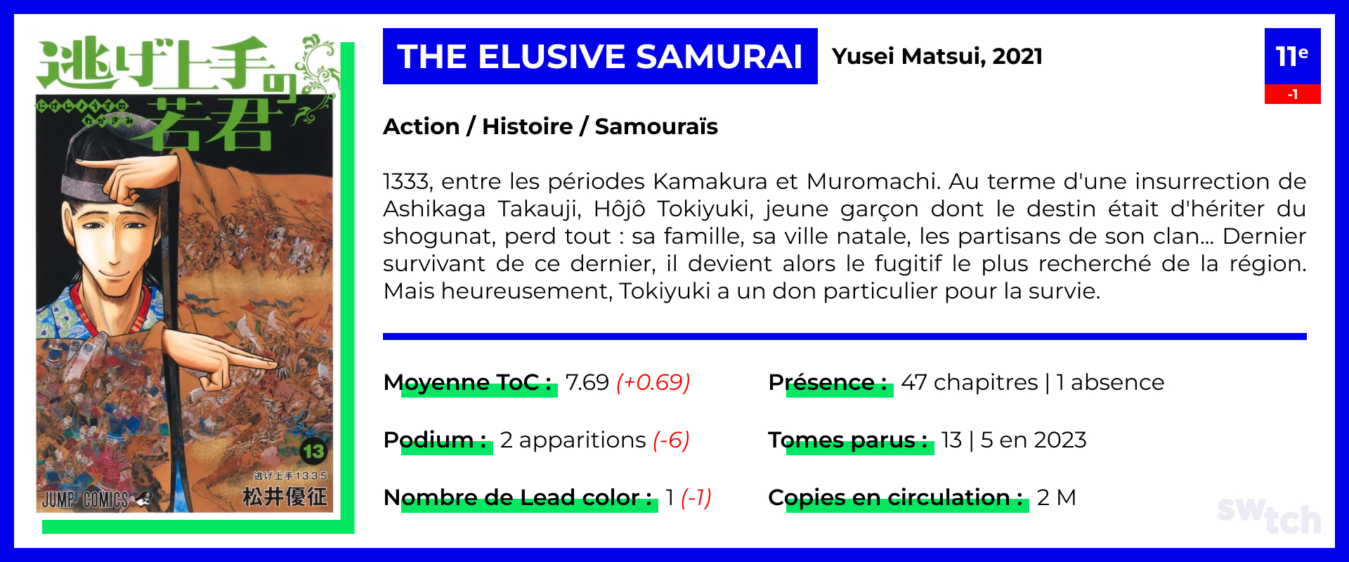 The Elusive Samurai