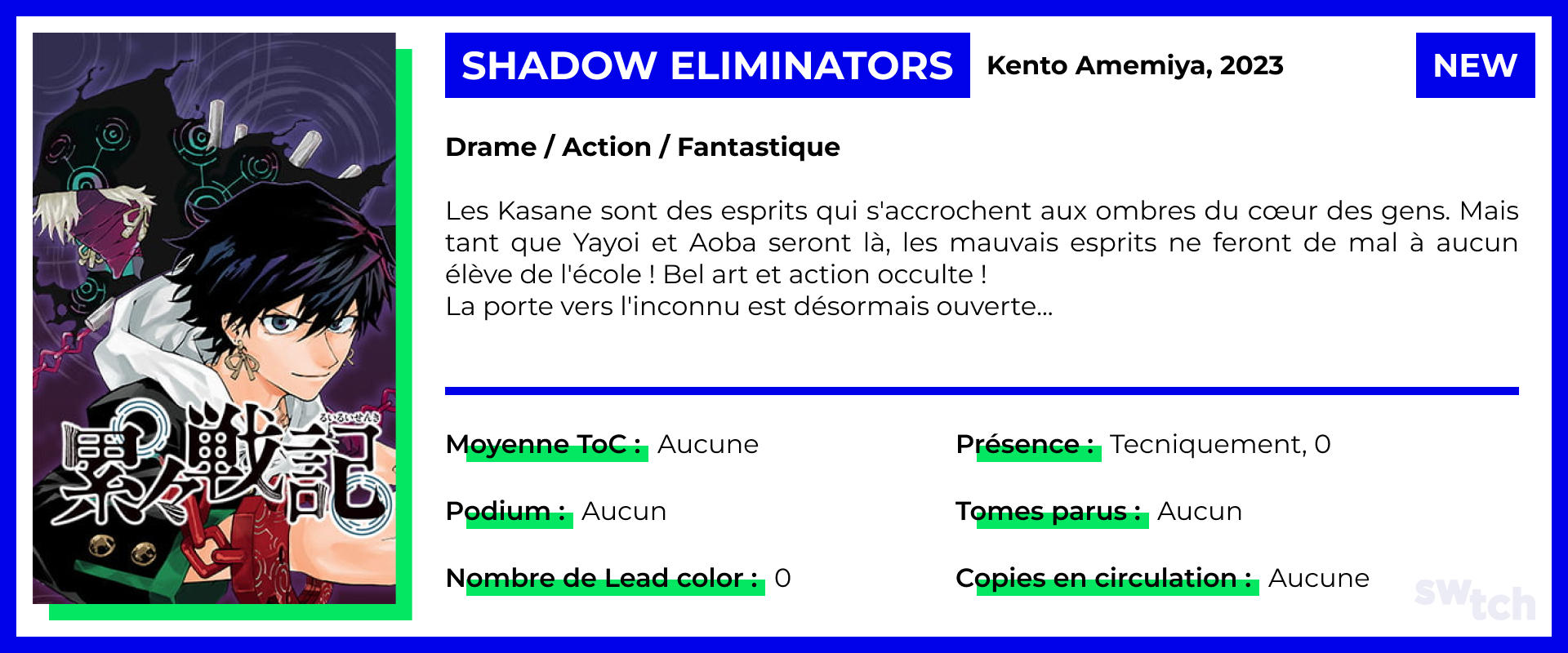 Shadow Eliminators
