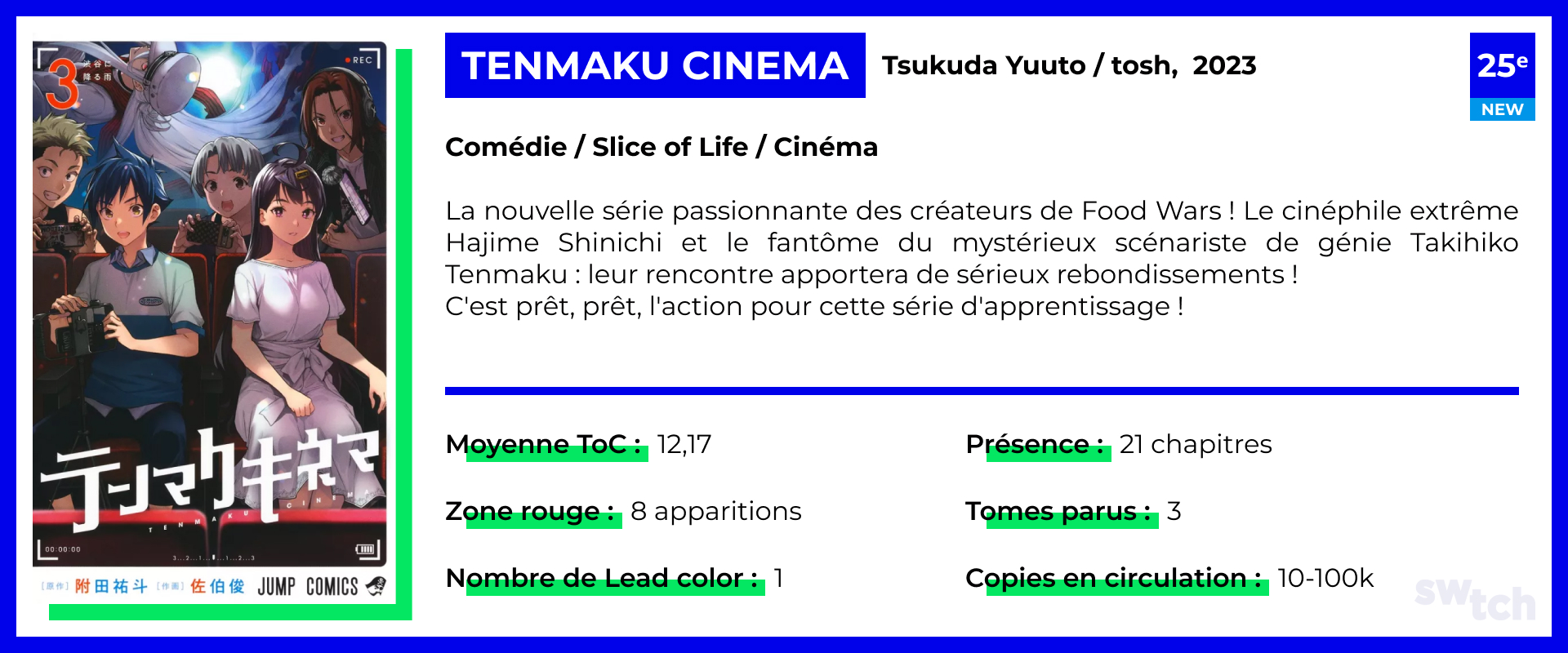 Tenmaku Cinema
