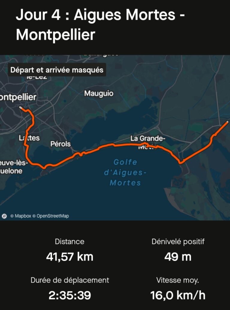 Voyage à vélo jour 4 : Aigues Mortes - Montpellier (ViaRhôna)