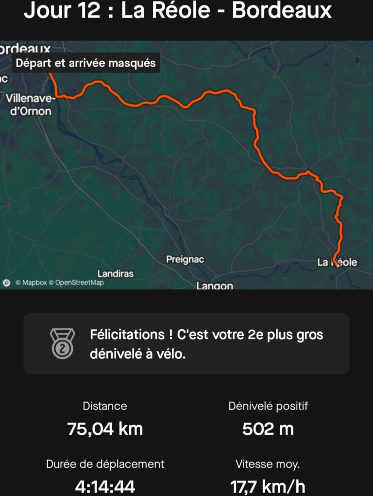 Voyage à vélo jour 12 : La Réole - Bordeaux (Canal des 2 Mers)