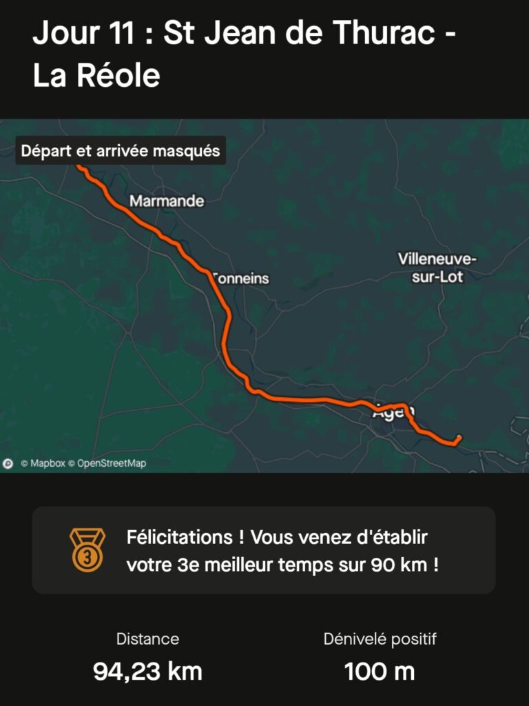 Voyage à vélo jour 11 : St Jean de Thurac - La Réole (Canal des 2 Mers)