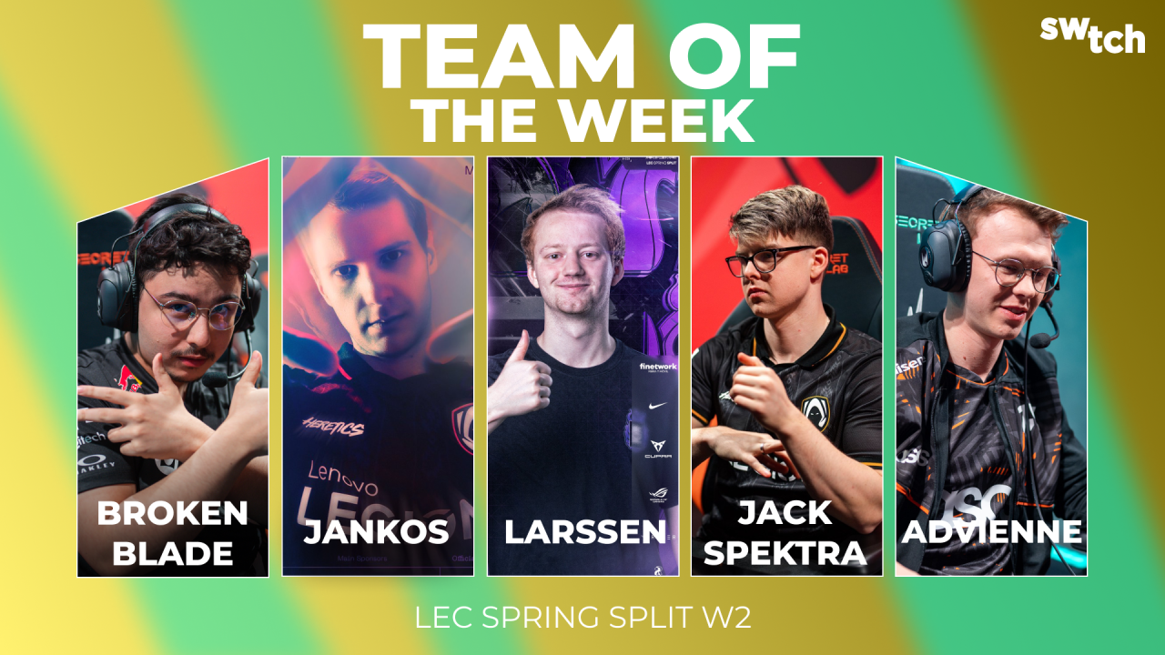 LEC Spring Split : Team Of The Week