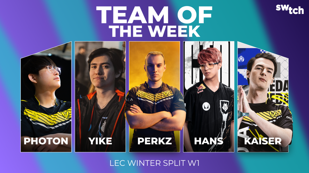 LEC Winter Split : Team Of The Week - Semaine 1