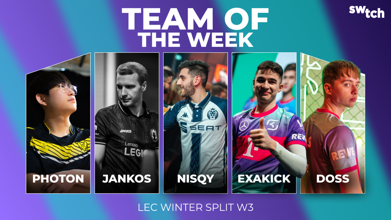LEC Winter Split : Team Of The Week - Semaine 3